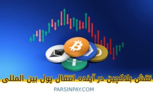 نقش بلاکچین در آینده انتقال پول بین المللی