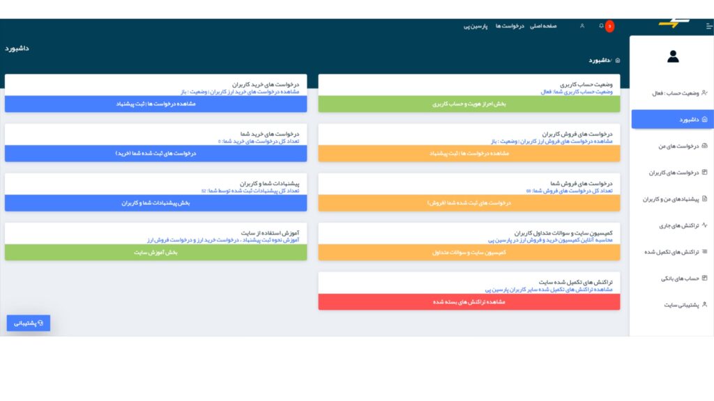 داشبورد کاربری در سایت پارسین پی