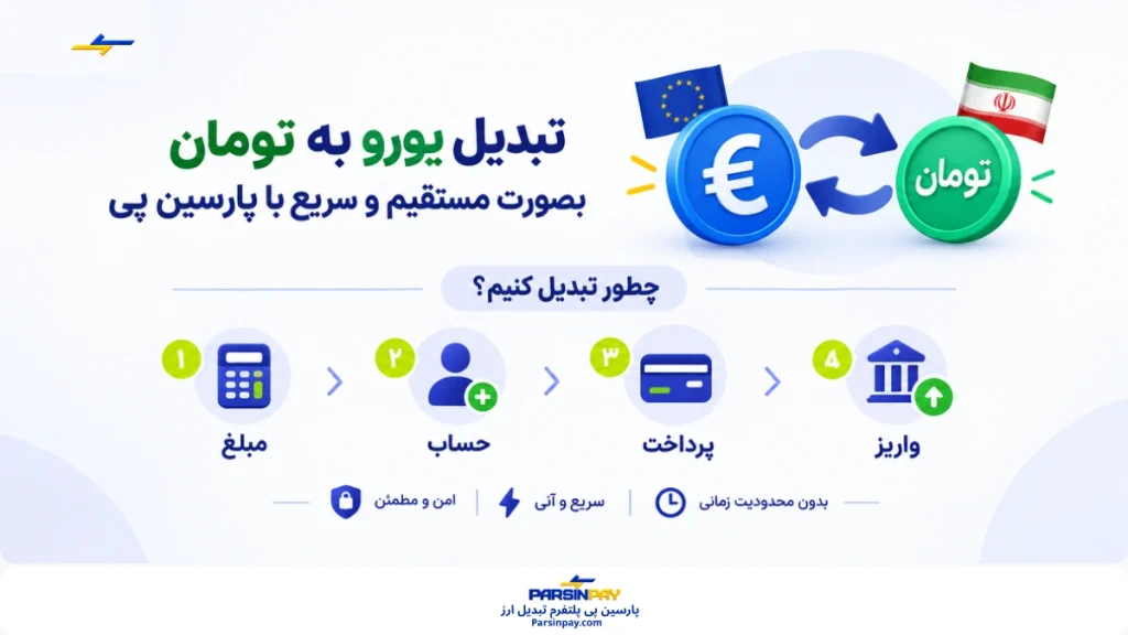 تبدیل مستقیم یورو به تومان با پارسین پی