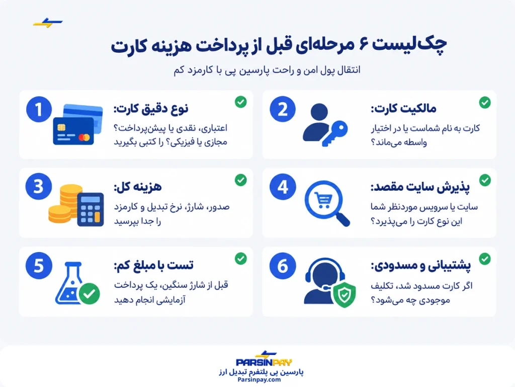 چک‌لیست ۶ مرحله‌ای قبل از پرداخت هزینه کارت