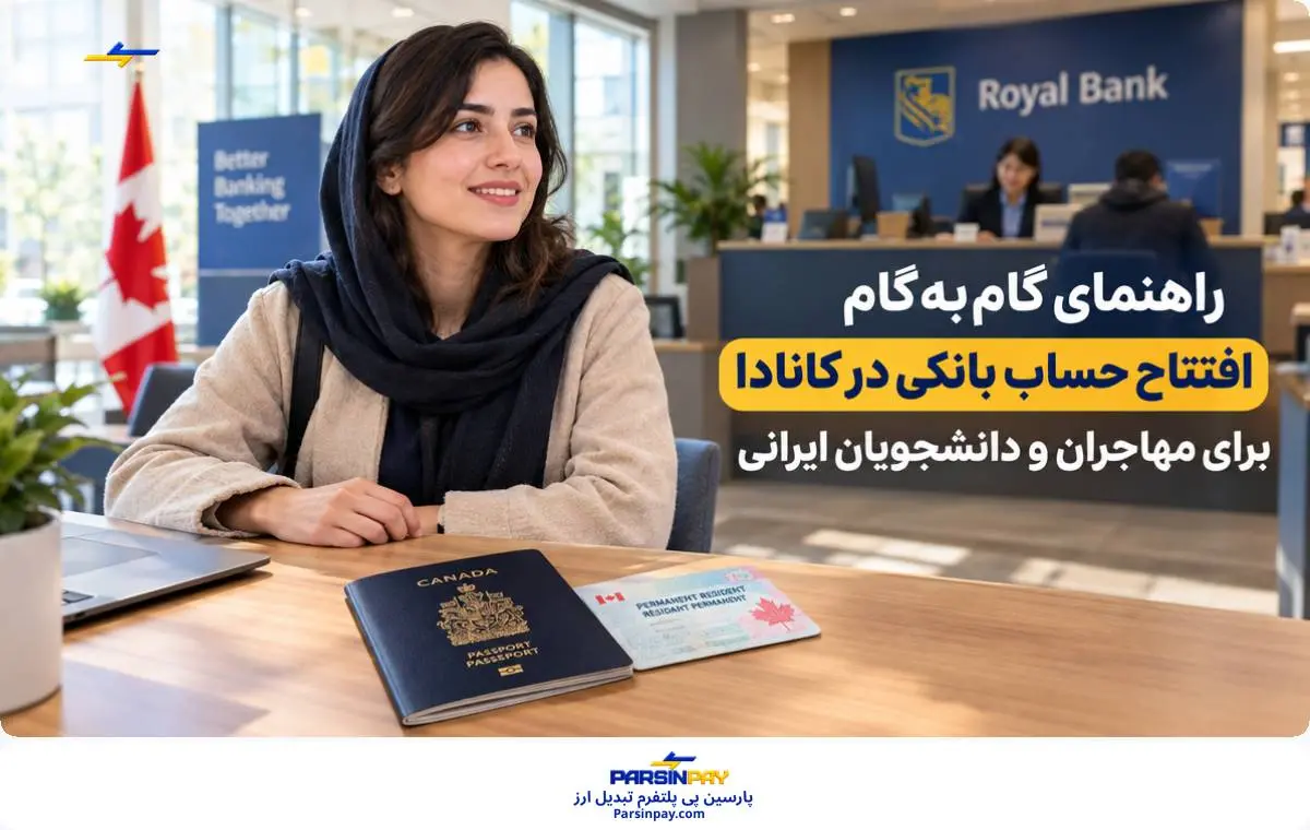 افتتاح حساب بانکی در کانادا برای ایرانیان: راهنمای کامل مهاجران و دانشجویان