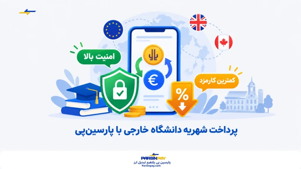 پرداخت شهریه دانشگاه خارج از ایران با پارسین پی