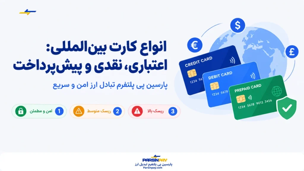 انواع کارت بین‌المللی: اعتباری، نقدی و پیش‌پرداخت