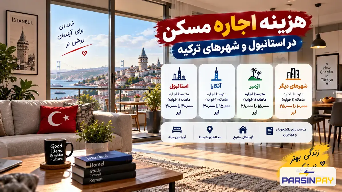 هزینه اجاره مسکن در استانبول و شهرهای ترکیه