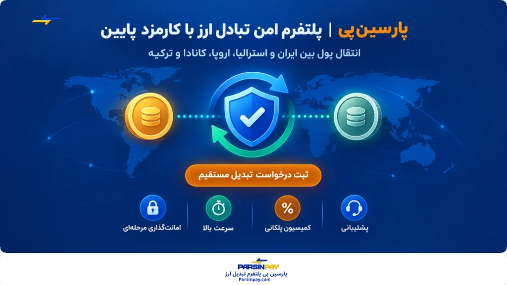 پارسین‌پی | پلتفرم امن تبادل ارز با کارمزد پایین